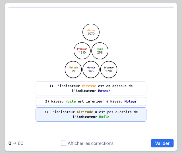 Cadrans - Test psychotechnique pilote de ligne sur Pilotest