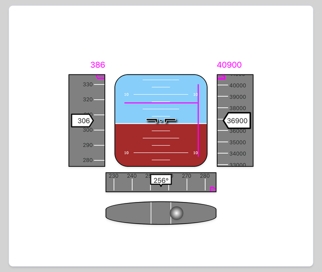 COMPASS - Coordination - Airline pilot psychometric test online on Pilotest