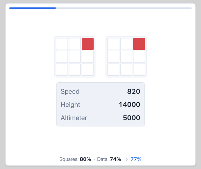 COMPASS - Multitasking - Airline pilot psychometric test online on Pilotest
