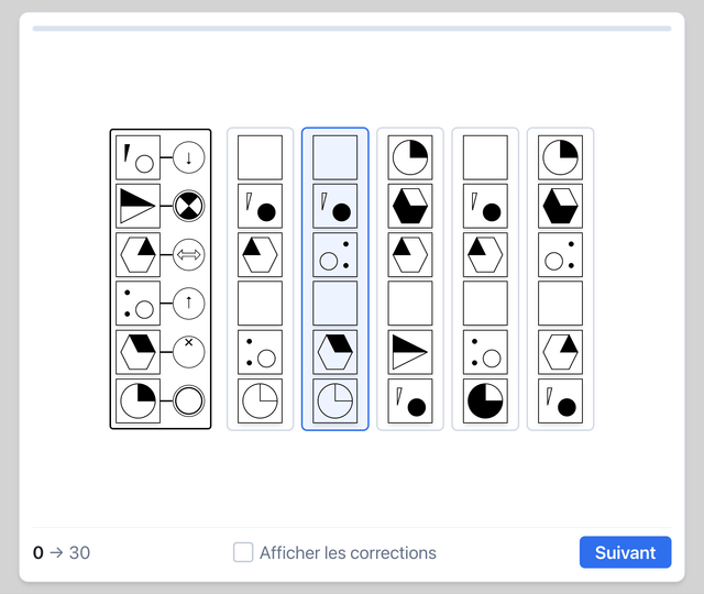 Diagrammes - Test psychotechnique pilote de ligne sur Pilotest