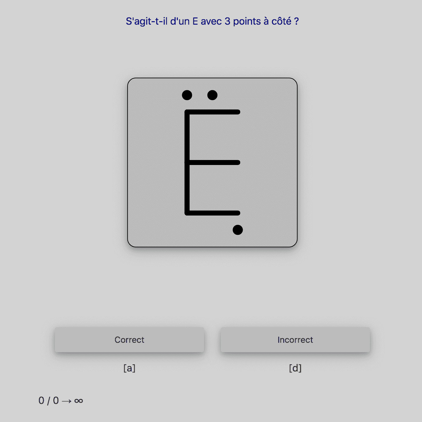 CUT-E - Un E et trois points