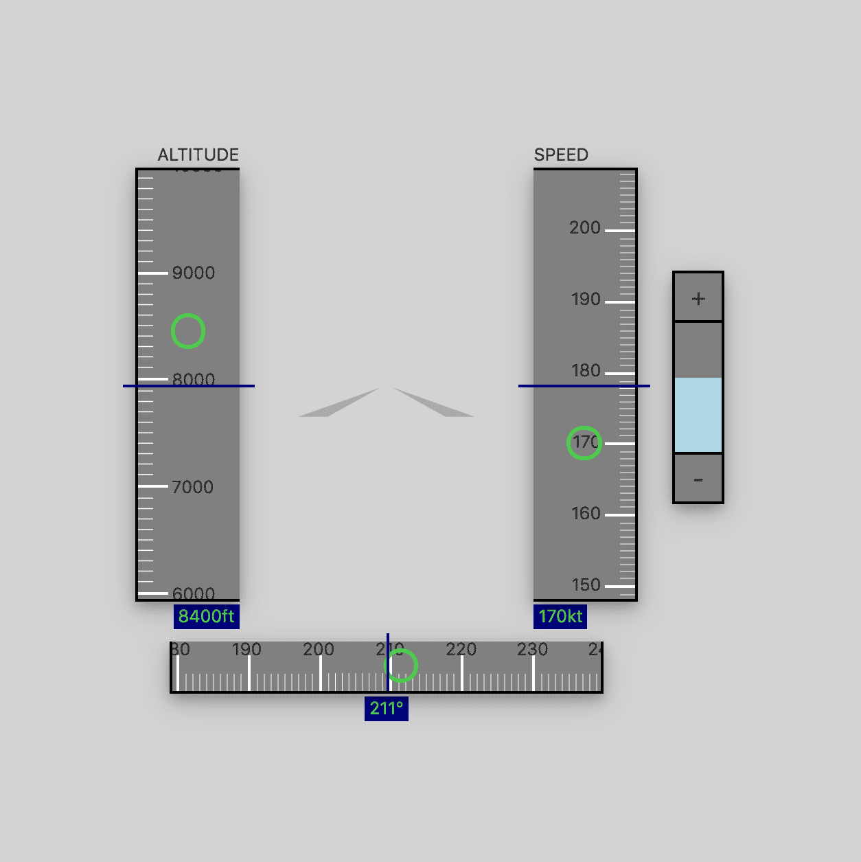 INTERPERSONAL - PFD