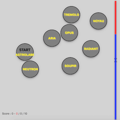 Mots par thèmes alternés et par ordre alphabétique